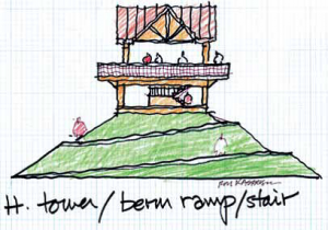 Combination berm-tower structure in profile view Combination structures offer the advantages of two types of structures: berm and tower. In the berm-tower combination, the footprint in reduced by creating a tower platform that is accessed by a series of ramps and/or sloping berms and can reduce visual impacts of hardened towers or large berms. Credit: Ron Kasprisin, University of Washington  